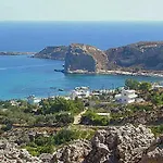 Gospodarstwo wiejskie Ktima Argyrou Stegna